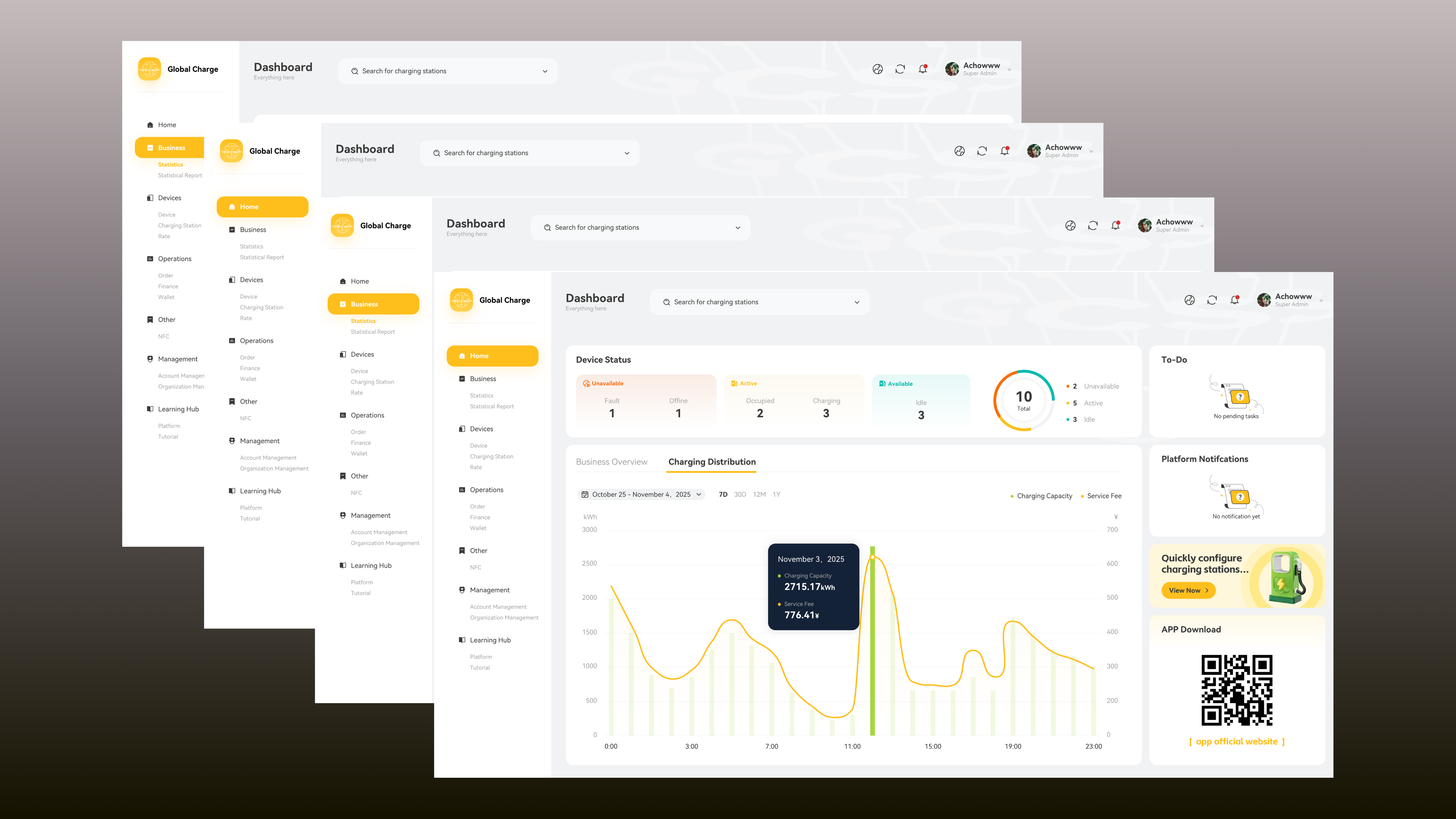 Stunning UI Design that Elevates User Experience